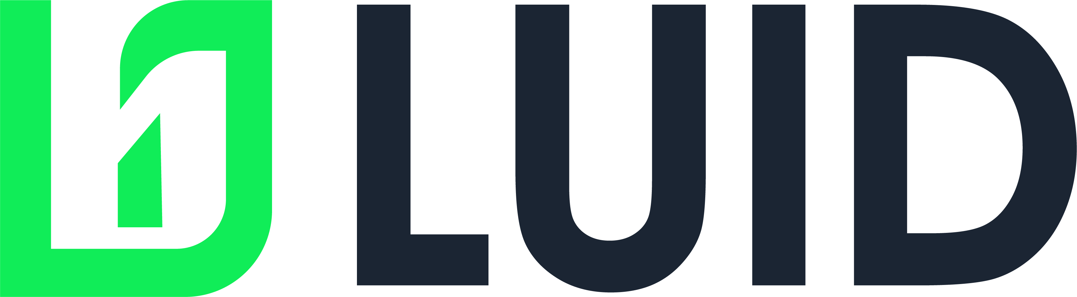 LUID